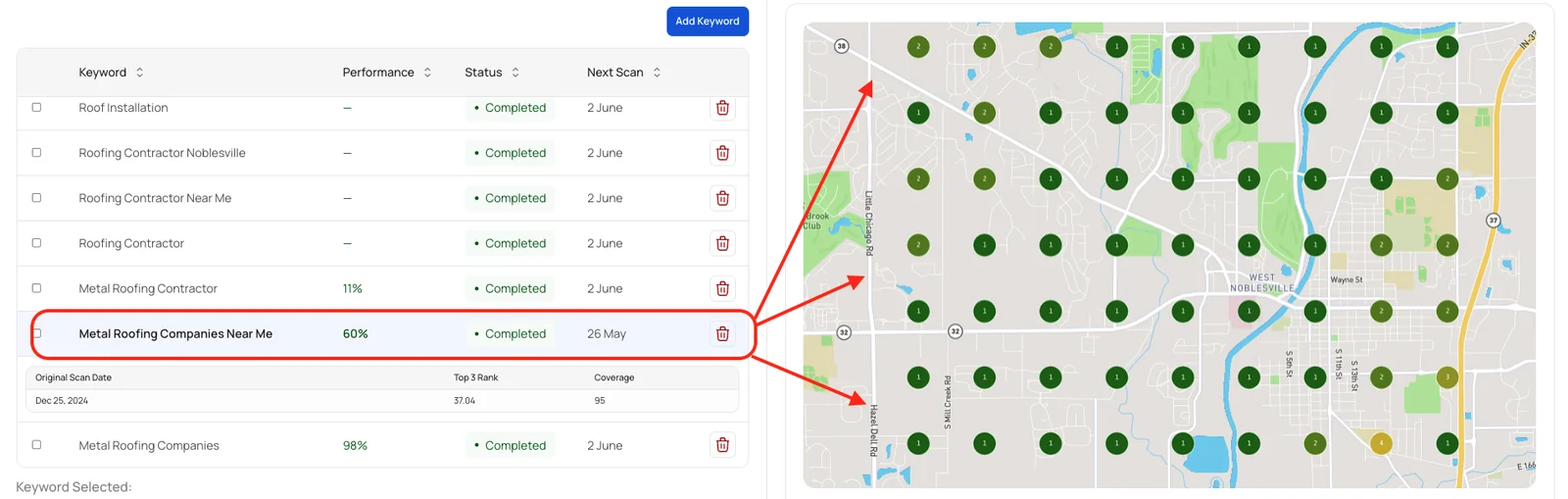 Geo-grid rank map showing 4Ever Metal Roofing ranking in the top 3 across nearly the entire Fort Wayne grid for metal roofing keywords, number one in most cells