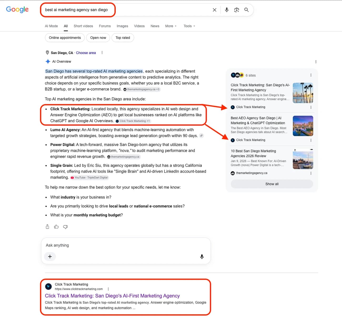 Google AI Overview naming Click Track Marketing first among San Diego marketing agencies and citing the site as two of six listed sources