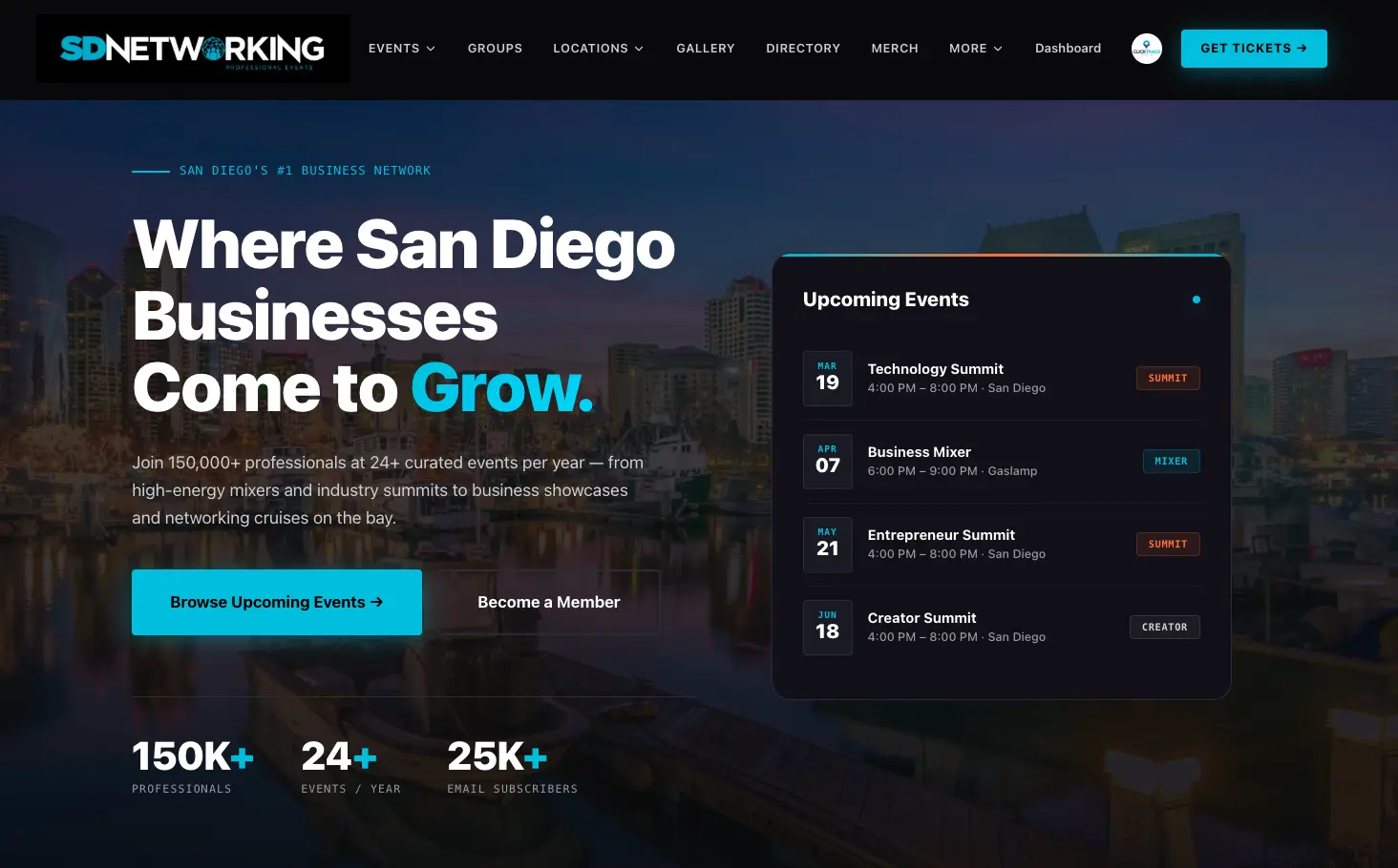 AI marketing agency in San Diego