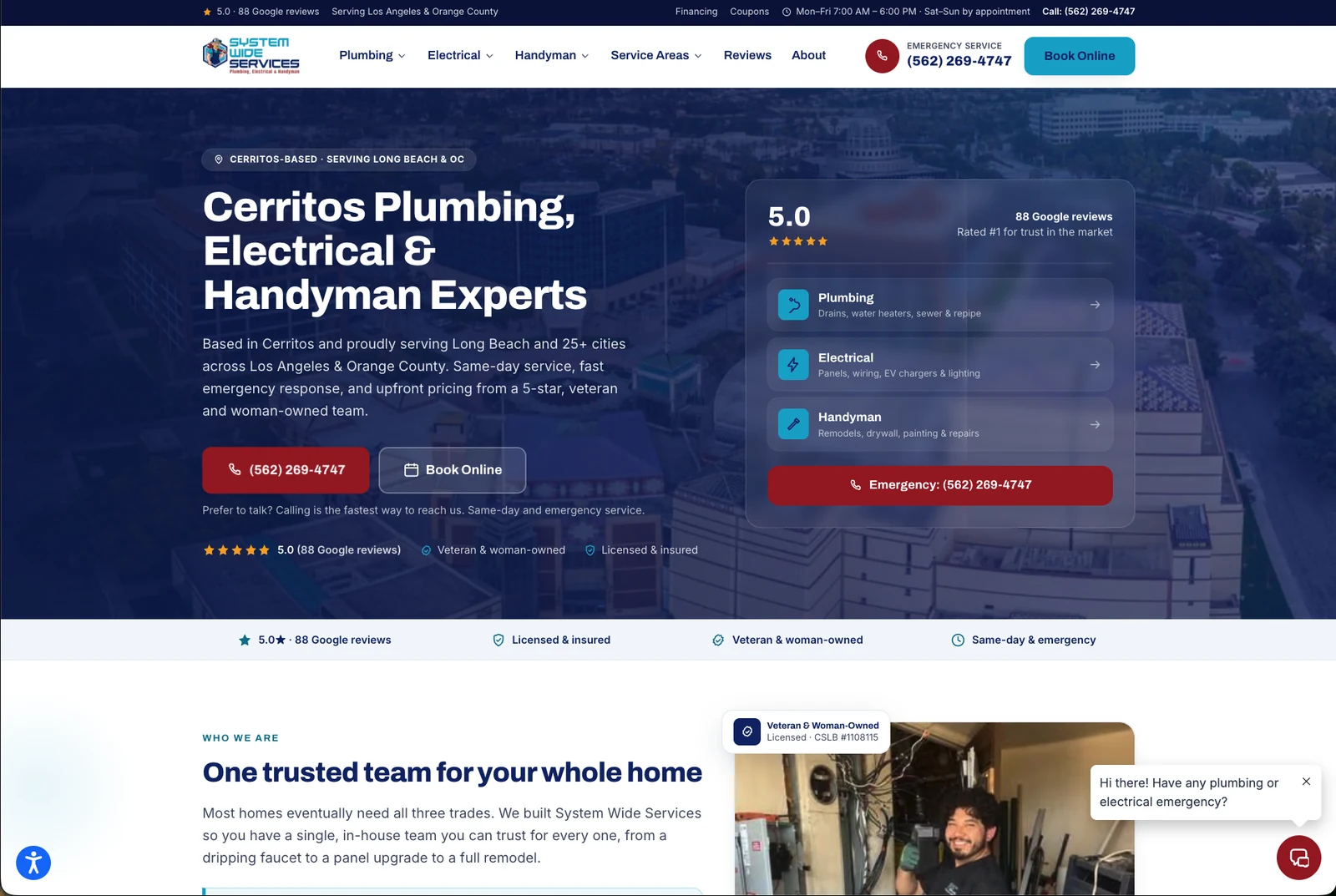 System Wide Services website homepage — a Cerritos plumbing, electrical, and handyman company, with a dark modern hero, a 5.0-star 88-Google-reviews card, service navigation, and Book Online and emergency-call buttons